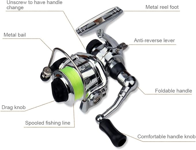 Fishing Pen Rod